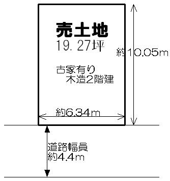 Compartment figure. Land price 7.8 million yen, Land area 63.71 sq m