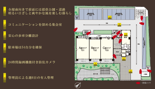 Features of the building.  [Land Plan] Adopted walking vehicle separation design separating the pedestrian and the flow line of a motor vehicle. Day-to-day peace of mind ・ It has been consideration to safety. On the first floor is, Set up a meeting room. You can also take advantage of the exchange meetings, etc. between the conference and the tenants of the management association. Also, 24 hours recording function with security cameras have been installed in a total of 11 sites (site layout drawing ・ 1-floor plan view)