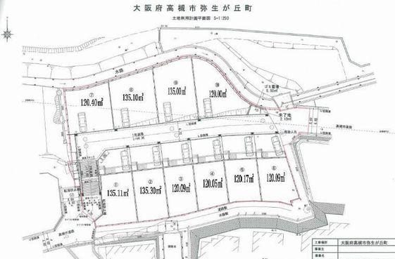 Other. Compartment figure