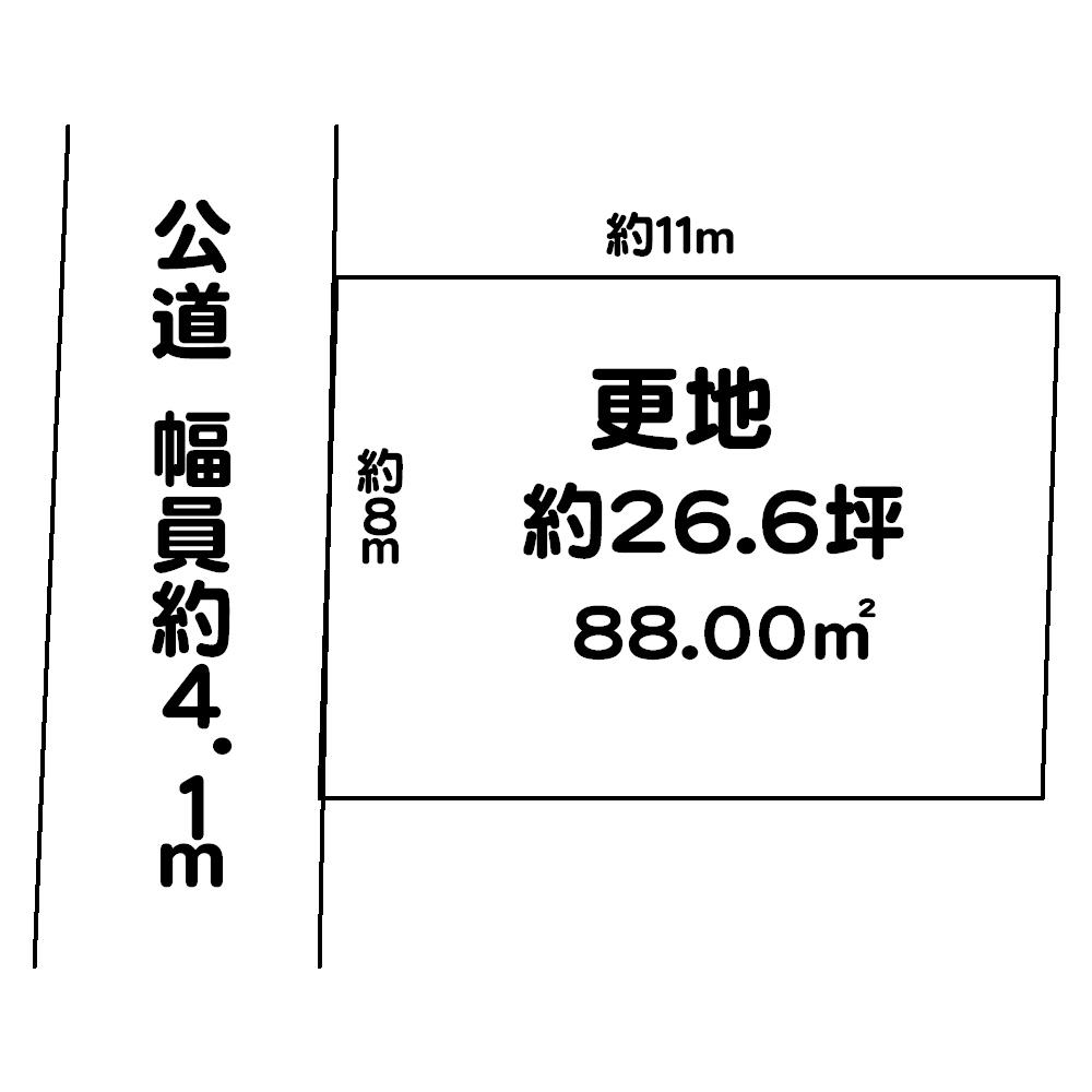 Compartment figure. Land price 14.5 million yen, Land area 88 sq m