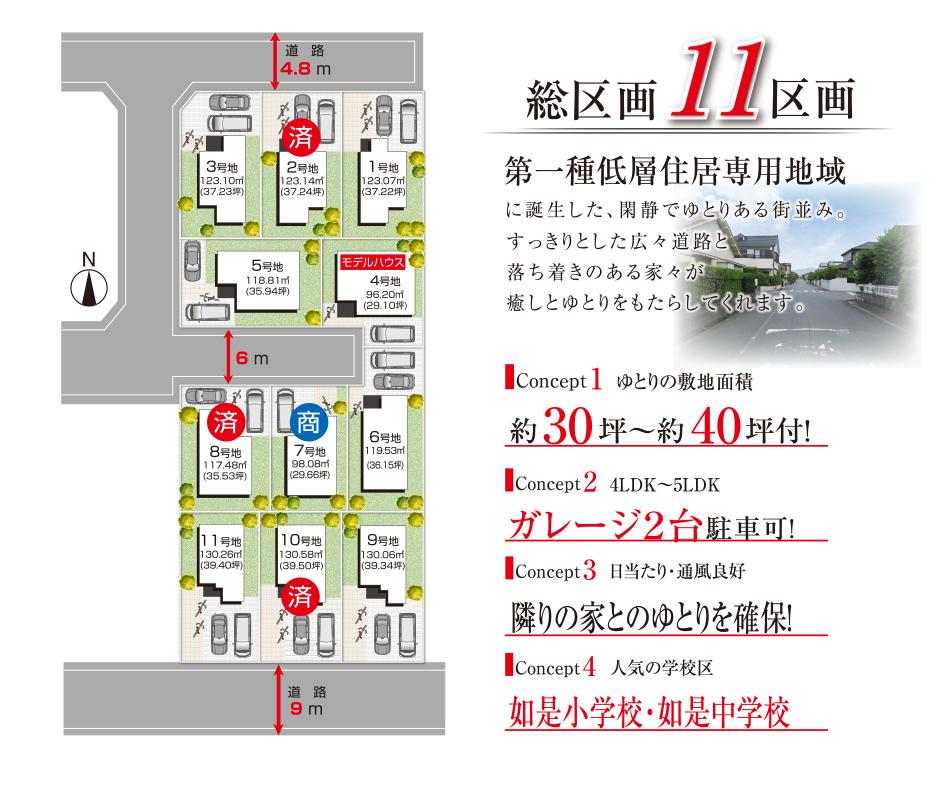 The entire compartment Figure. Of each family privacy and, Land Plan 2 car garage is secured