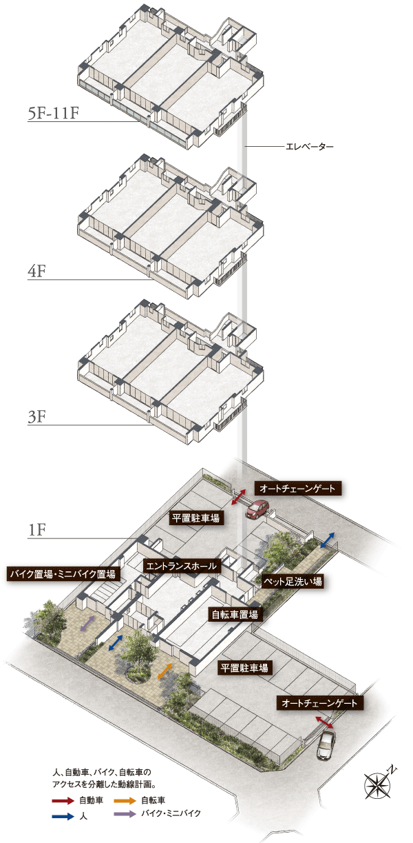 Features of the building.  [Floor plan] It has become a planning with an eye to the essence of the building house (illustration)