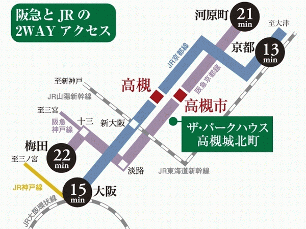 Other. Osaka ・ Also to Umeda, Straight line even to the Kyoto district! (Access view / Duration of the train, JR New Rapid, Hankyu is the case of the express use. It is those of the time during the day normal, It depends on the time of day)