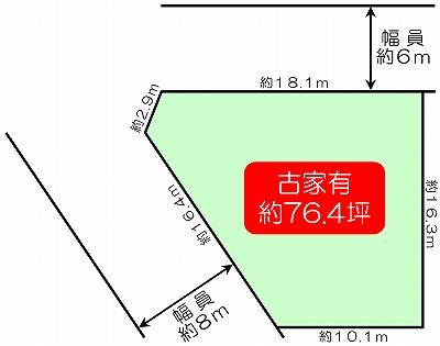 Compartment figure. Land price 58,800,000 yen, Land area 252.59 sq m