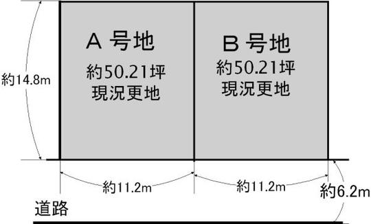 Compartment figure