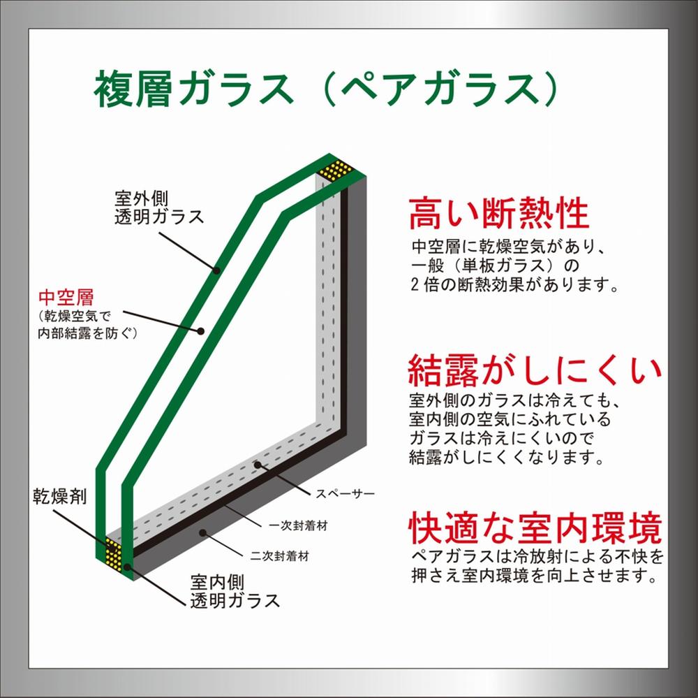 Construction ・ Construction method ・ specification