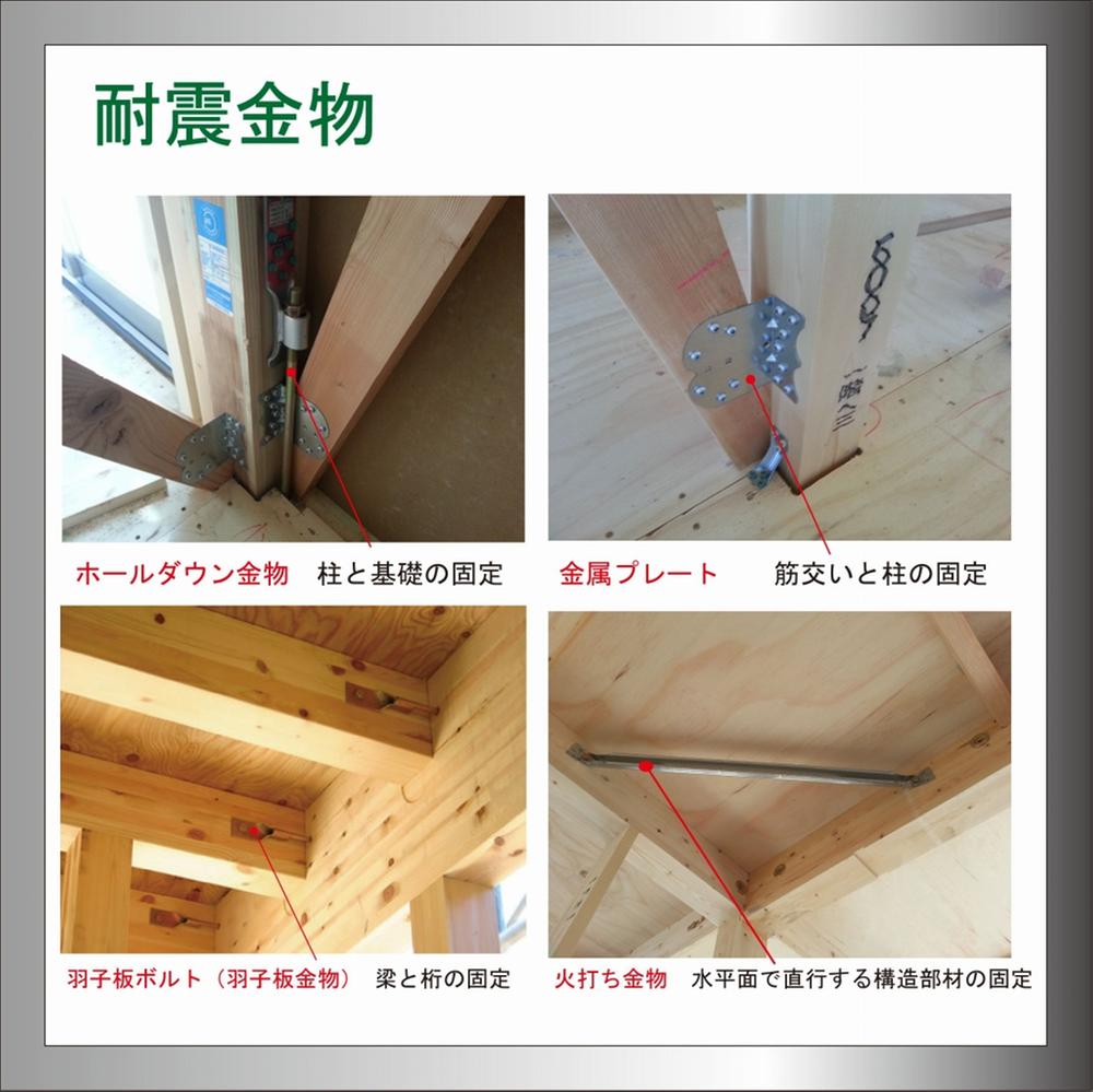 Construction ・ Construction method ・ specification