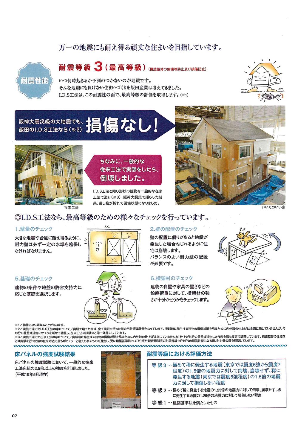 Construction ・ Construction method ・ specification. Seismic grade, Highest grade acquisition. No melancholy, if equipped
