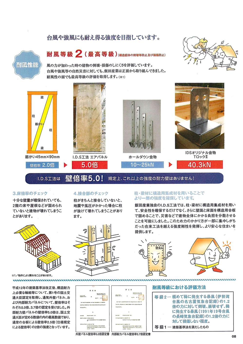 Construction ・ Construction method ・ specification. Wind-resistant grade, Highest grade acquisition