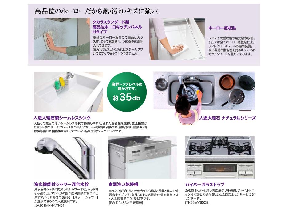 Other Equipment. I guess kitchen life is simple & stylish design