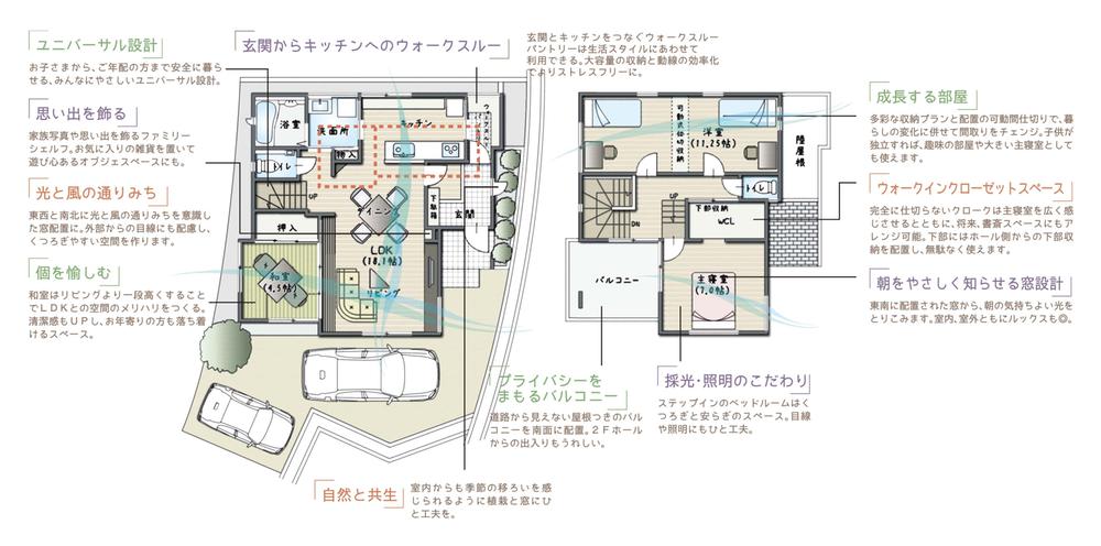Floor plan. (Concept model house plans), Price TBD , 4LDK+2S, Land area 144.71 sq m , Building area 103.81 sq m