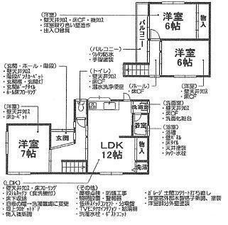 Floor plan. 10,890,000 yen, 3LDK, Land area 73.16 sq m , Building area 73.66 sq m