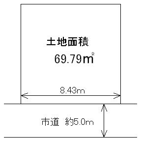 Compartment figure. Land price 18 million yen, Land area 69.79 sq m