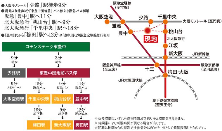 Local guide map