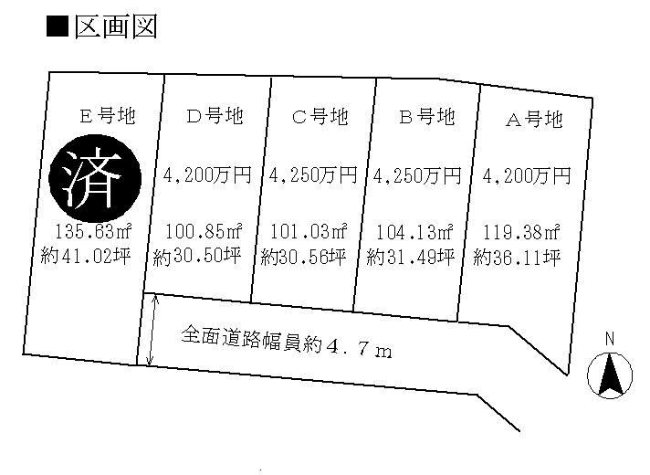 The entire compartment Figure