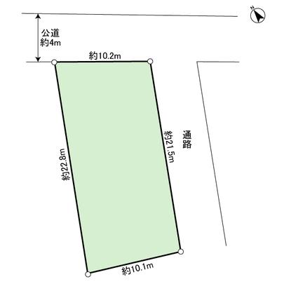 Compartment figure. Land plots