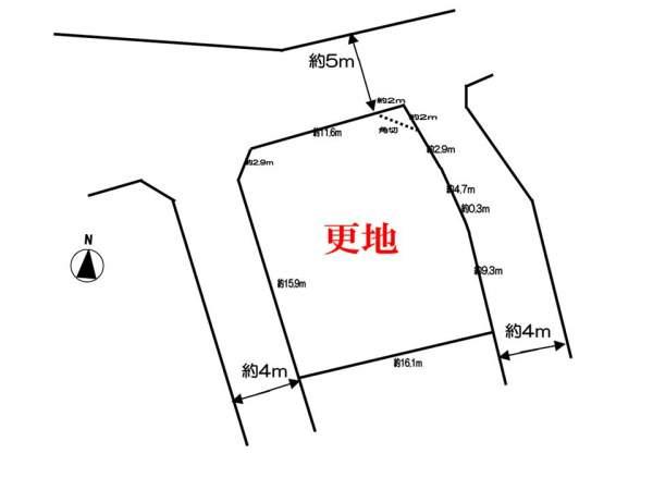 Compartment figure. Land price 74,600,000 yen, Land area 305.39 sq m