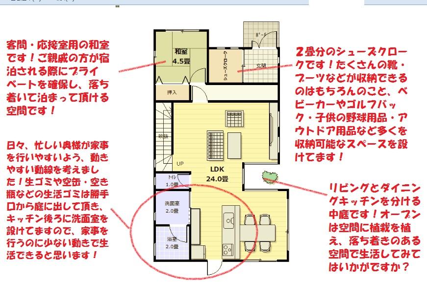 Floor plan. 65,800,000 yen, 4LDK, Land area 229.74 sq m , Building area 120.61 sq m with a comment 1 floor plan view