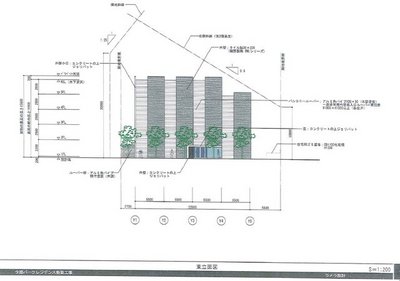 Other. Plan view