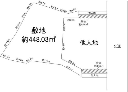 Compartment figure