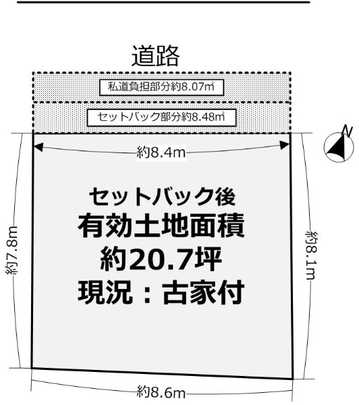 Compartment figure