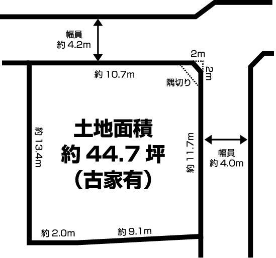 Compartment figure. Land price 29,800,000 yen, Land area 147.86 sq m