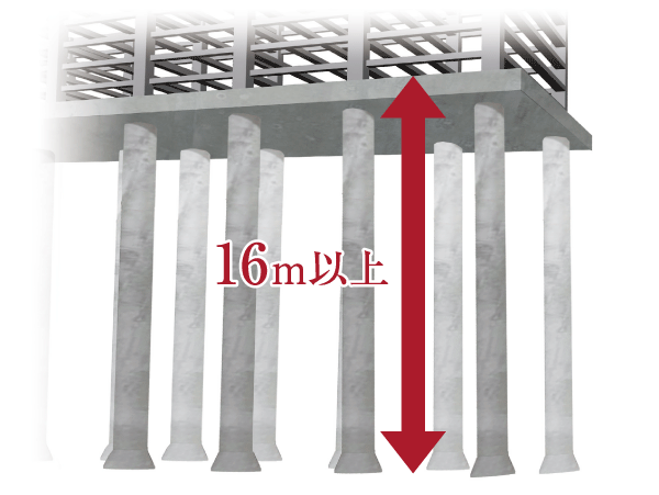 Building structure.  [Pile foundation] Based on the pre-depth geological survey, 53 pieces of stakes driven into the ground 16m more robust support layer, We firmly support the building (conceptual diagram ※ The length of the pile depends on the position of the support layer)