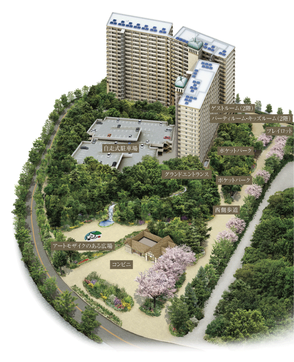 Features of the building.  [Land Plan] "Shinsenriminami cho ・ B Complex development project proposal competition "Best Picture. Bayberry and camphor, While leaving the existing trees, such as cherry, Planting a new Kish variety of trees and flowers. Devised to enhance the "green vision rate" is applied so that more of the green to enter the field of vision, Gently to the senses, Friendly land plan also to the global environment (appearance ・ Land plan Rendering)
