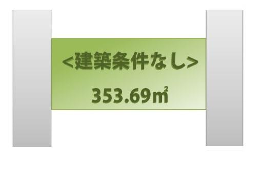 Compartment figure. Land price 78 million yen, We built a house in the land area 353.69 sq m free design! ! 