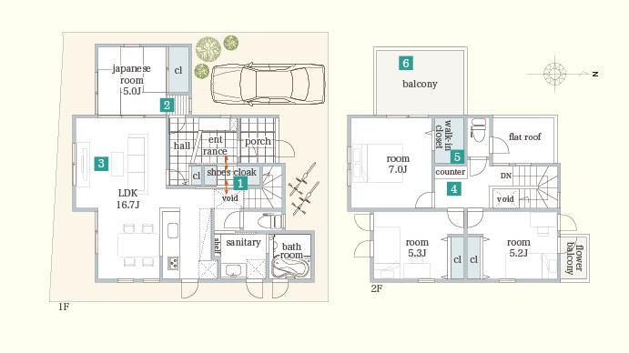 Other building plan example. (1) to smooth the leads from the front door to the lavatory (2) Japanese-style room is a two-way leads from the living room and hall (3) south-facing living room and Japanese-style room (4) counter (5) Storage plenty of walk-in closet (6) wide balcony