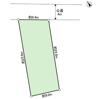 Compartment figure. Land plots