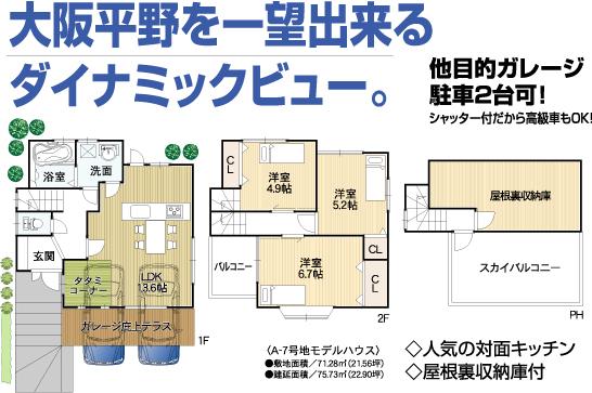 Floor plan. Price 27,800,000 yen, 3LDK, Land area 71.28 sq m , Building area 75.73 sq m