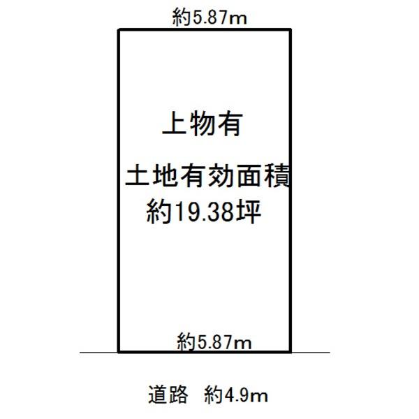 Compartment figure. Land price 9 million yen, Land area 64.08 sq m