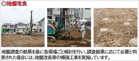 Construction ・ Construction method ・ specification. Ground improvement photo