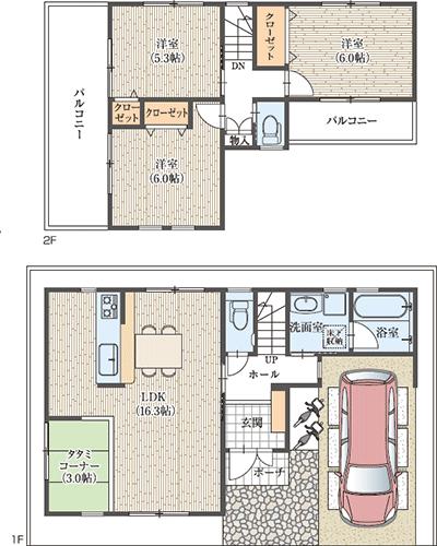 Other. O No. land Reference Plan