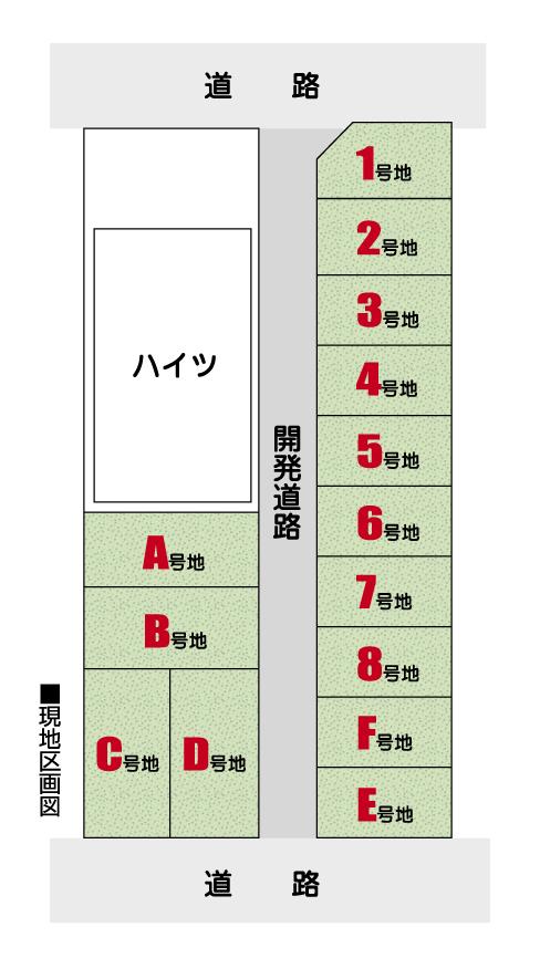 The entire compartment Figure