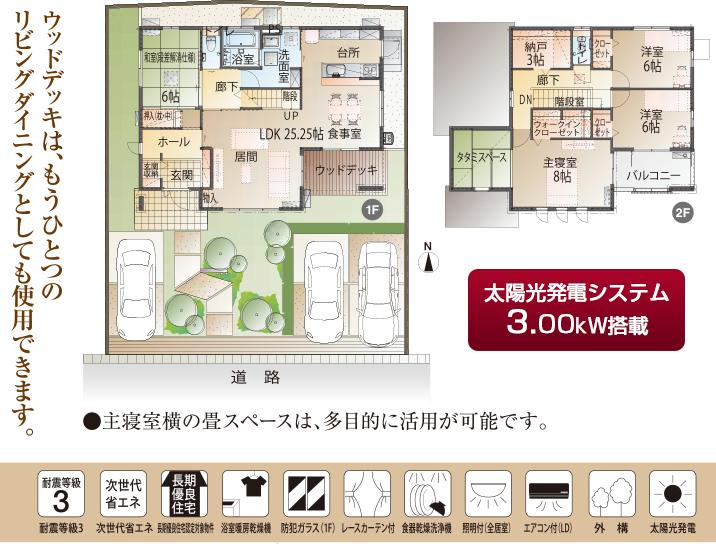 Floor plan.  [No. 6 areas] So we have drawn on the basis of the Plan view] drawings, Plan and the outer structure ・ Planting, such as might actually differ slightly from.  Also, furniture ・ Car, etc. are not included in the price.
