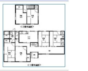 Floor plan. 7.9 million yen, 6LDK, Land area 250.5 sq m , Building area 142 sq m