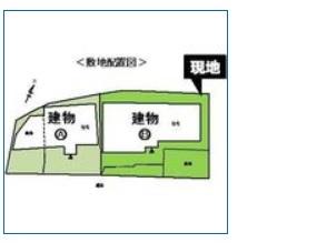 Compartment figure. 7.9 million yen, 6LDK, Land area 250.5 sq m , Building area 142 sq m