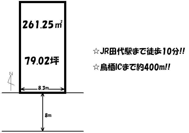 Compartment figure. Land price 7.9 million yen, Land area 261.52 sq m