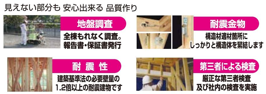 Construction ・ Construction method ・ specification. Is seen not part also, Tightly. 