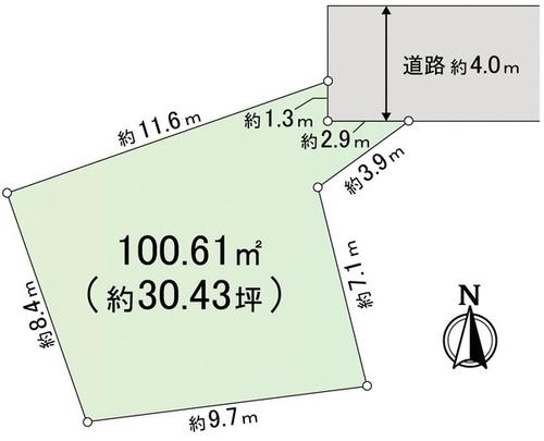 Compartment figure