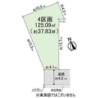 Compartment figure