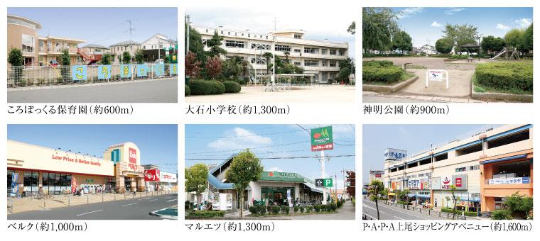 Other Environmental Photo. Living ease that Koropokkuru 600m school and supermarkets until an 8-minute walk from the nursery school are aligned familiar is attractive is the "common City Kitaageo". 