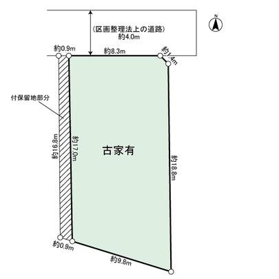 Compartment figure. Provisional replotting view