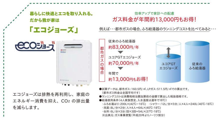 Power generation ・ Hot water equipment. Cost savings of about 13000 yen per year as compared with the conventional water heater