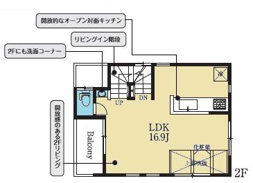 Floor plan. 31,800,000 yen, 3LDK, Land area 55.23 sq m , Building area 96.12 sq m