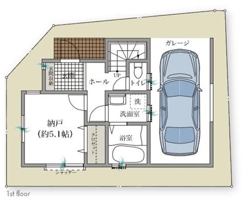 Floor plan. 36,800,000 yen, 2LDK + S (storeroom), Land area 66.12 sq m , Building area 109.75 sq m   ☆ 1F part ☆ 