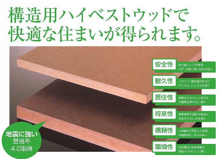 Other Equipment. Increase the structural strength, A strong live in earthquake! Surface material construction method, Seismic force in the entire wall ・ Caught the wind pressure, Balance well-dispersed, It mitigates the concentration of the axial sets of joint.