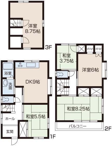 Floor plan. 18,800,000 yen, 5DK, Land area 68.09 sq m , Building area 101.06 sq m floor plan